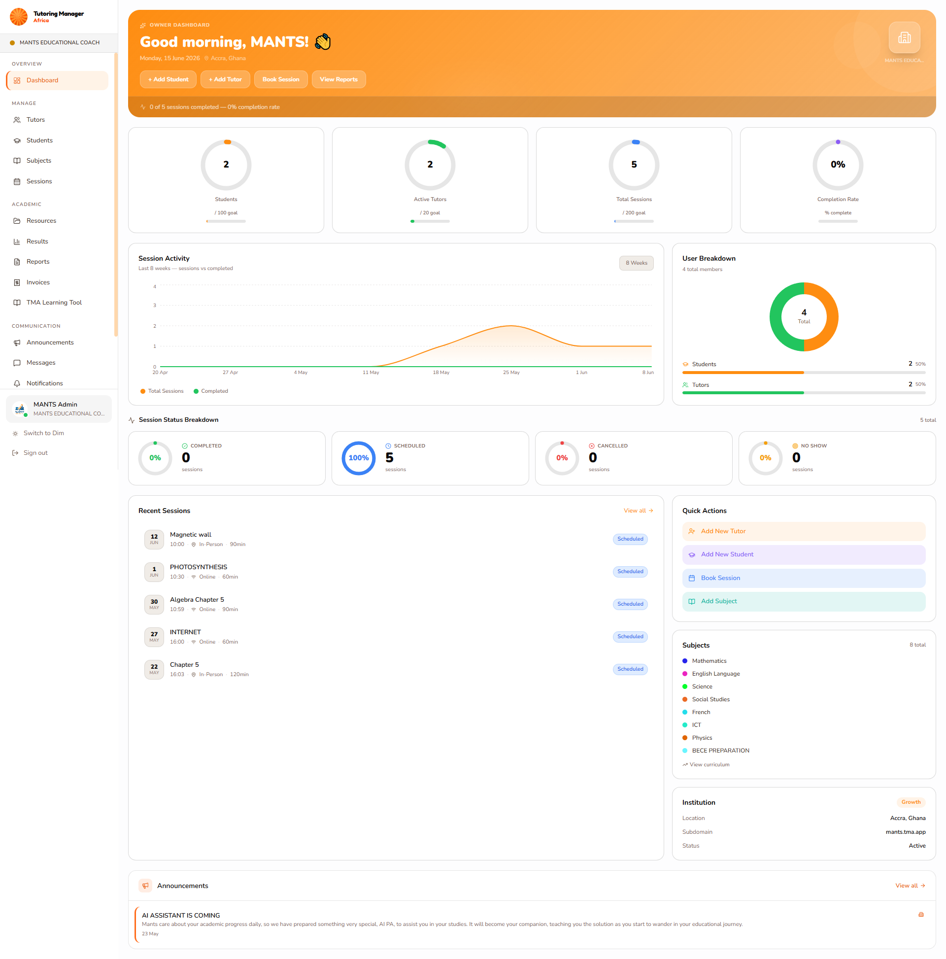 Admin Dashboard